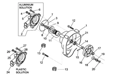 Water pump drive