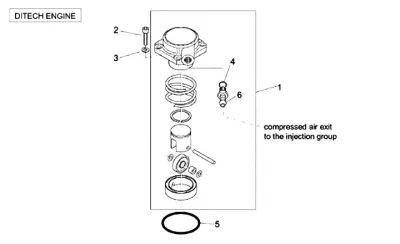 Compressor