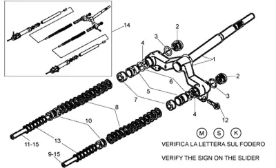 Fork I