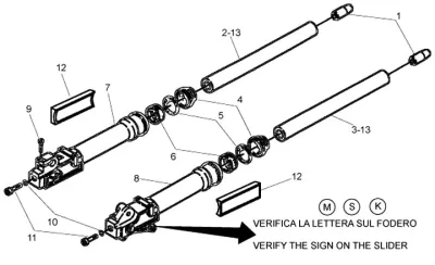 Fork II