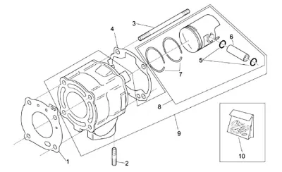 Cylinder