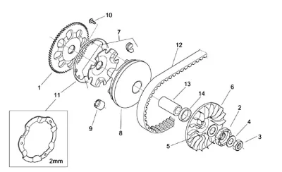 Variator - CVT