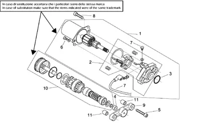 Starter engine