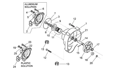 Water pump drive