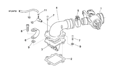 Throttle housing