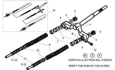 Fork I