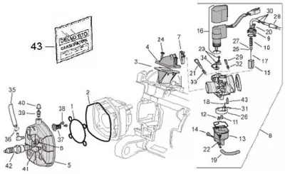 Carburettor