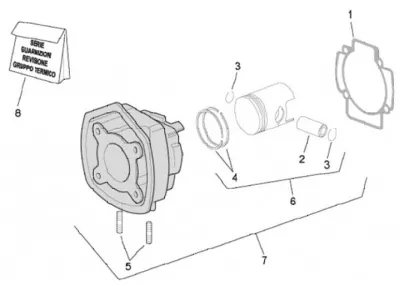 Cylinder