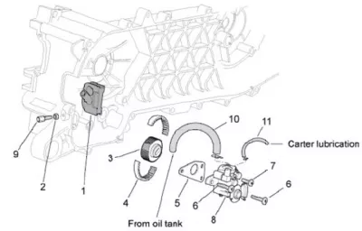 Oil pump
