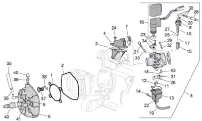 Carburettor