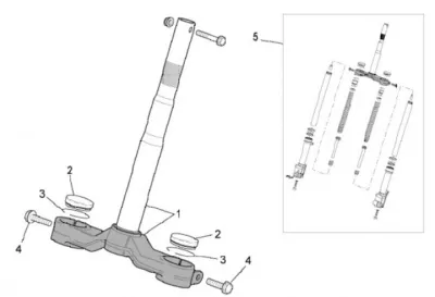 Fork