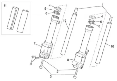 Fork parts II