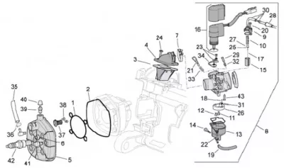Cylinder head