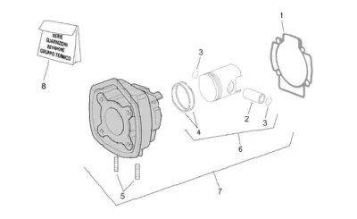 Cylinder