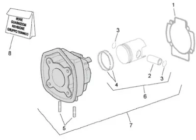 Cylinder