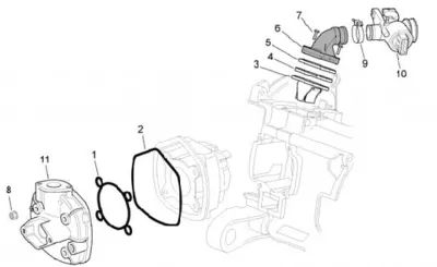 Throttle housing