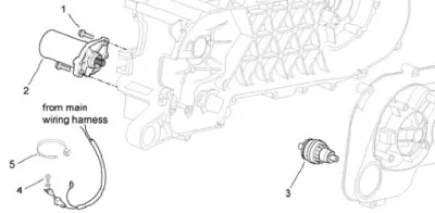 Starter motor