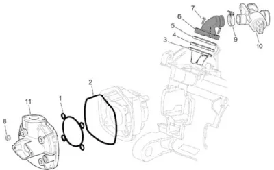 Cylinder