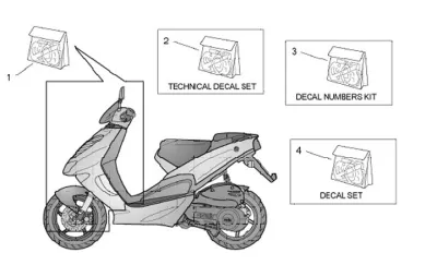 Decor legshield