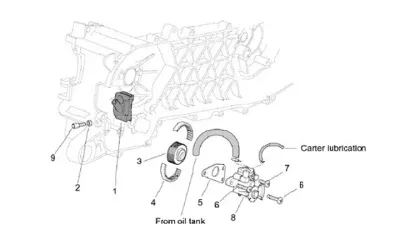 Oil pump
