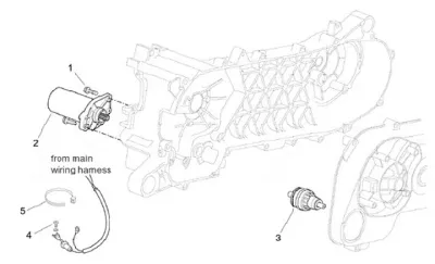 Starter engine