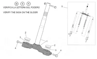 Fork I