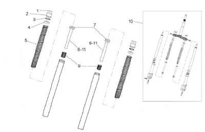 Fork II