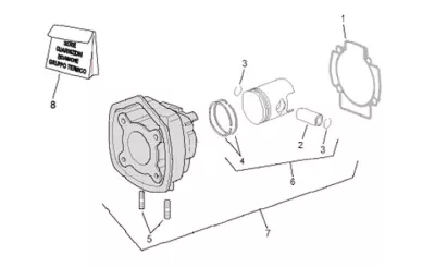 Cylinder