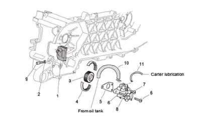 Oil pump