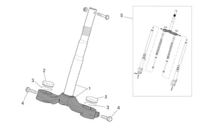 Forcella I
