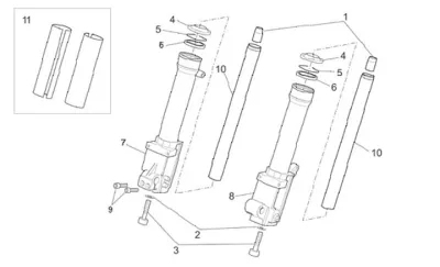 Forcella III