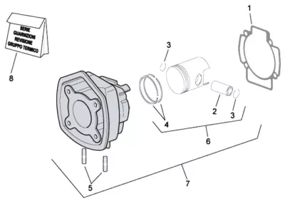 Cylinder