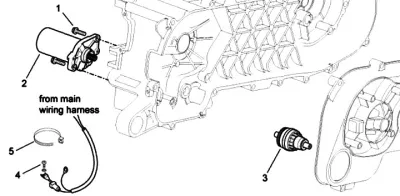 Startmotor