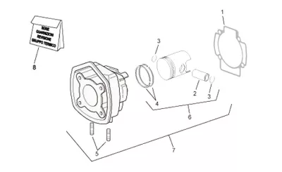 Cylinder