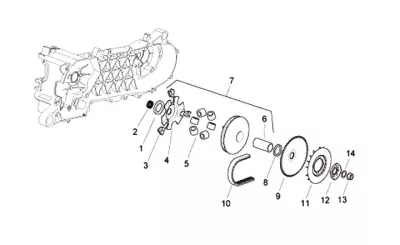 Variator - CVT
