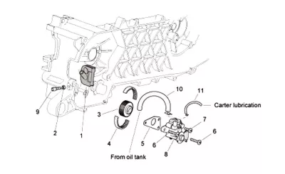 Oil pump