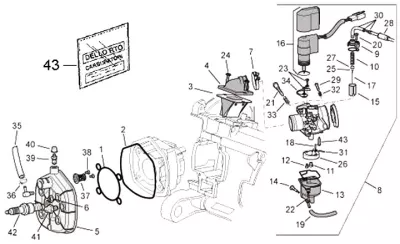 Carburettor