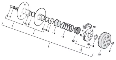 Variabel Riemenpulley