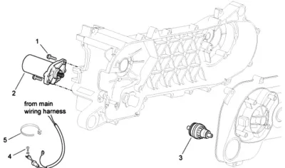 Startmotor