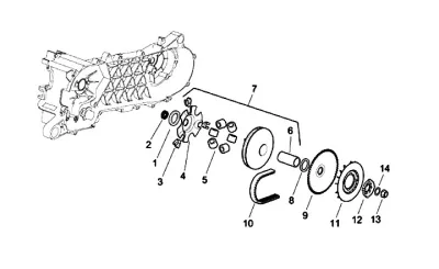 Variator - CVT