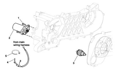 Starter engine