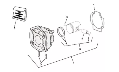 Cylinder
