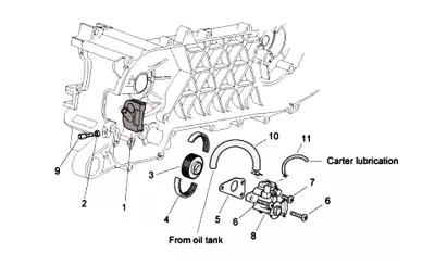 Oil pump