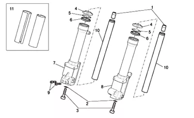 Fork parts II