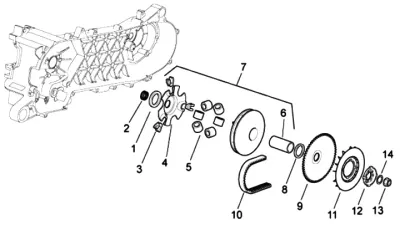 Variator - CVT