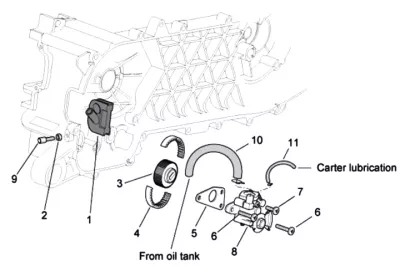 Oil pump