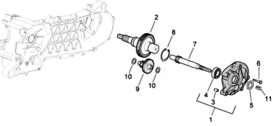Gears
