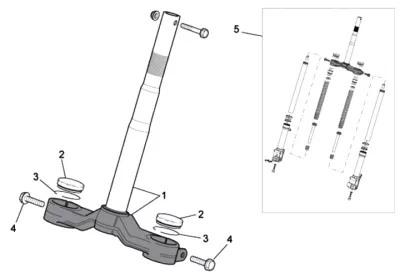 Fork front wheel