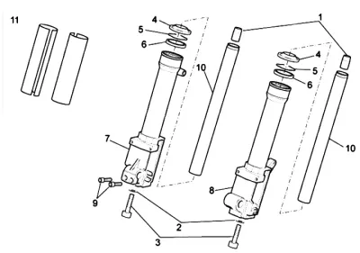 Fork parts II