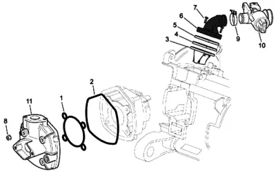 Cylinder
